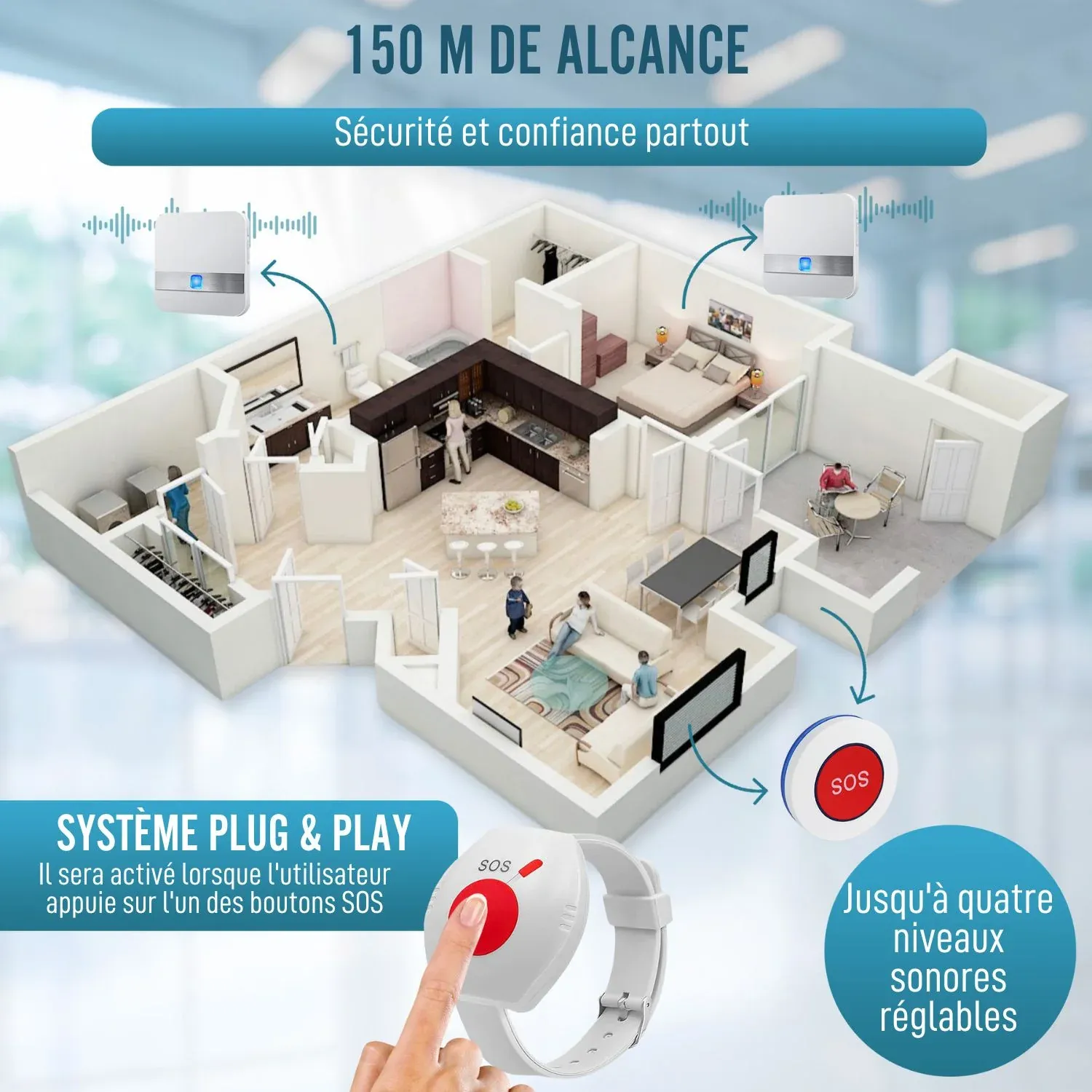Alarme Avertisseur pour Personnes Âgées | Bouton d'Urgence SOS – Image 6